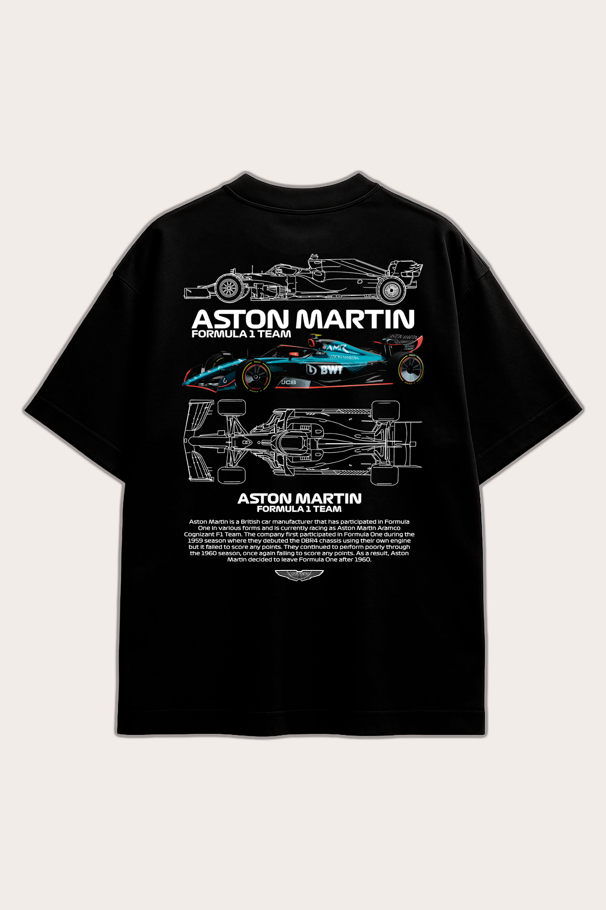 ASTON MARTIN F1 TEAM