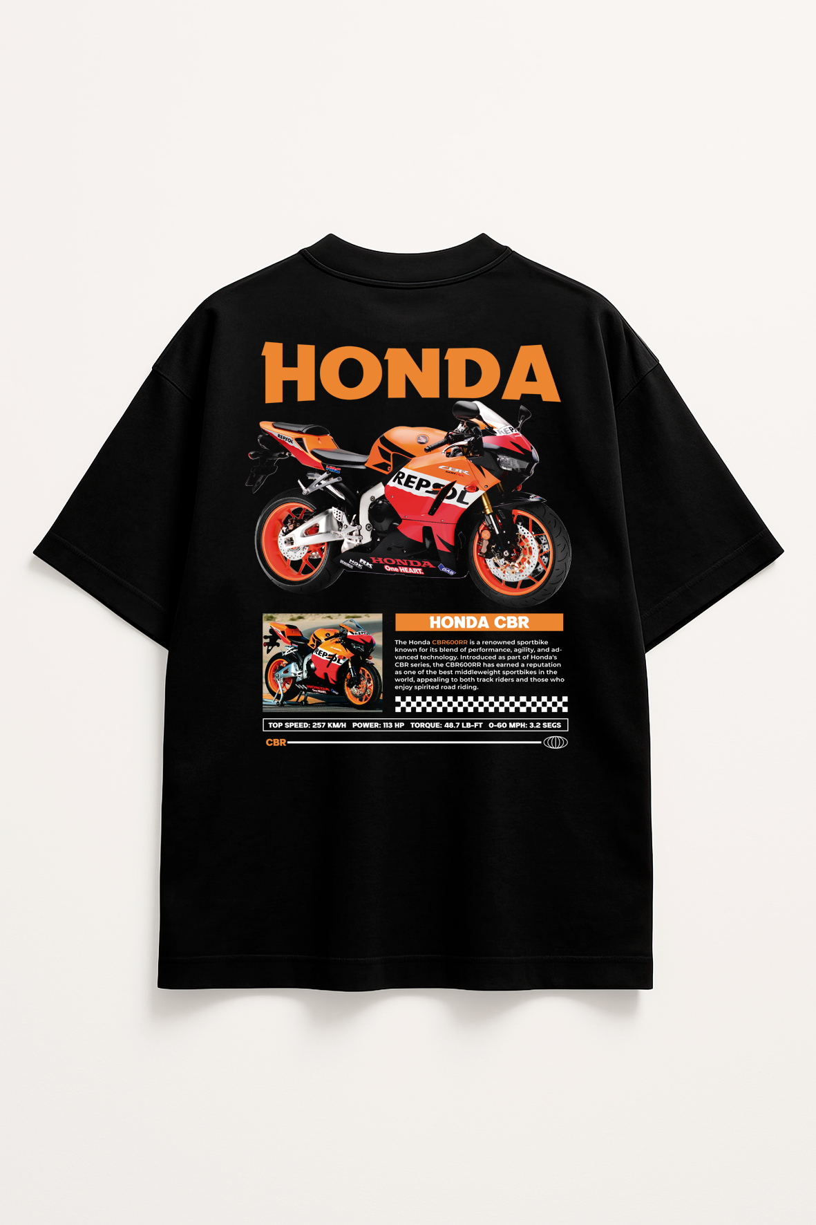 HONDA CBR