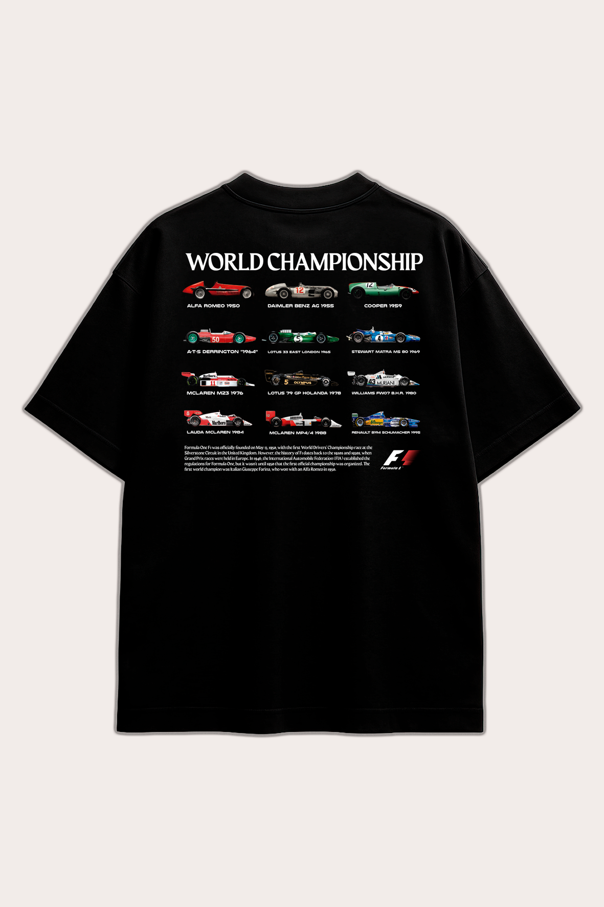 WORLD CHAMPIONSHIP